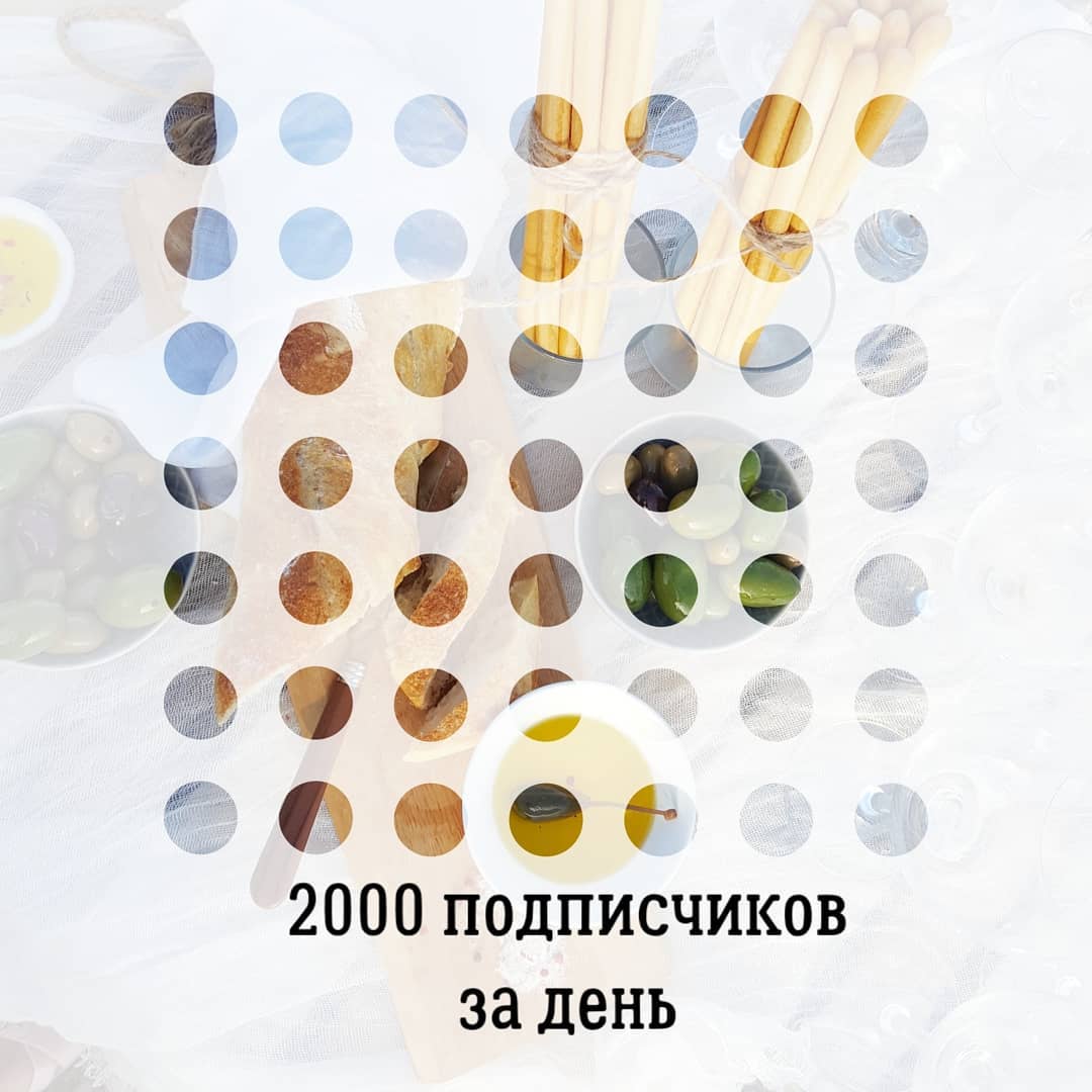 2000 подписчиков
за день
