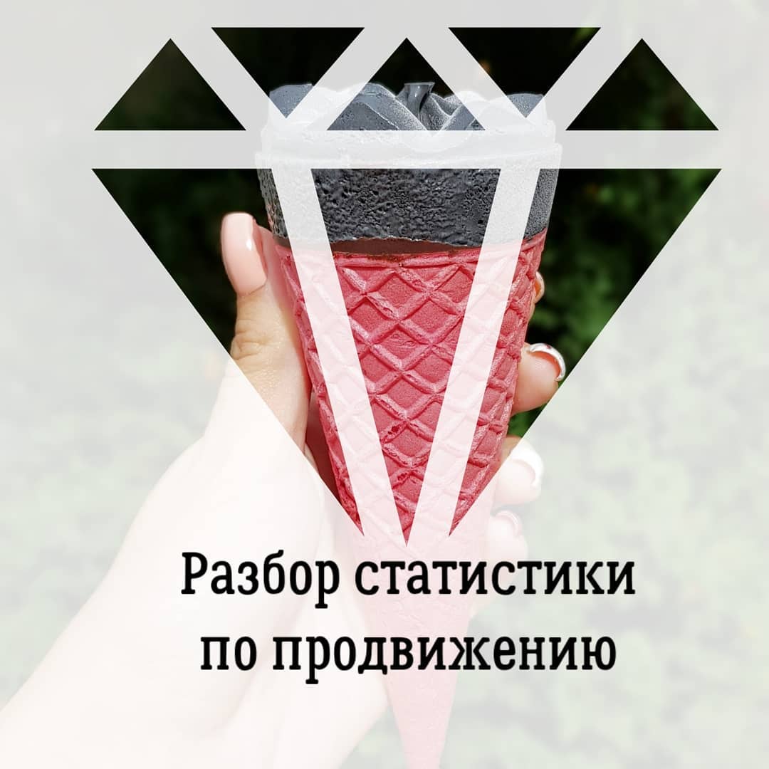 Разбор статистики
по продвижению