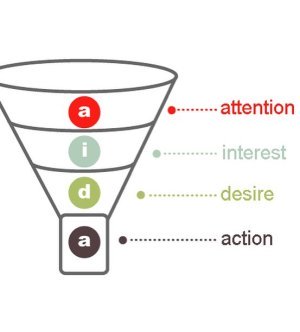 Instagram маркетинг